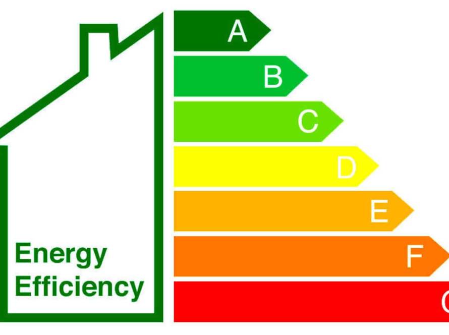 EPC plicht